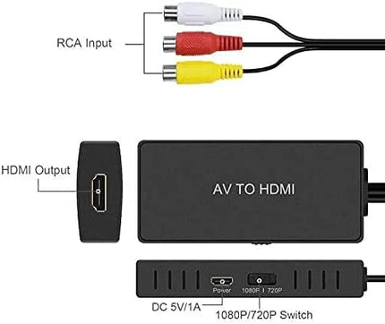 Wrugste RCA-HDMI muundur, AV-HDMI adapter, komposiitadapter 1080P, PAL/NTSC ühildub Wii/Wii U/PS One/PS2/PS3/STB/Xbox/VHS/VCR/Blue-Ray DVD-ga