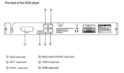 Denver DVH-1245 DVD-mängija must