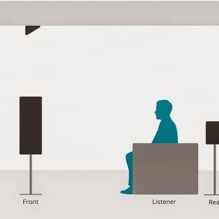 DYNAVOICE - Pair of 2-way speakers. Ideal for Dolby Atmos. Ref. Magic FX-4. White