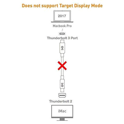 Kaabliasjad [ainult video] Kahesuunaline Mini DisplayPort - USB C kaabel 1,8 m (USB C - Mini DisplayPort kaabel) Toetab 4K 60 Hz - Ei ühildu USB C ega Thunderbolt salvestusruumi ega kõvakettaga