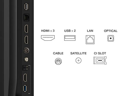 TCL 75T69C 75 inch QLED, Direct LED TV, 4K HDR TV, Smart Google TV (Dolby Vision &amp; Atmos, Game Master, Motion Clarity, Compatible with Google Assistant &amp; Alexa)