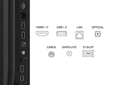 TCL 75V6C 75-tolline Direct LED-teler, 4K HDR-teler, nutiteler Google TV-ga (Dolby Audio, liikumise selgus, ühildub Google Assistant ja Alexaga)