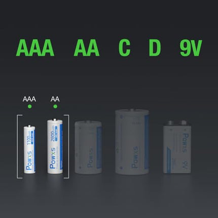 POWXS AA and AAA Battery Set - 16 Pack Rechargeable Batteries, Super High Capacity 2800mAh Mignon AA x 8 &amp; 1100mAh Micro AAA x 8 Batteries No Memory Effect, Pre-charged and Ready to Use Accu