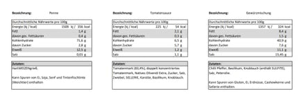 Delikatessi kinkekomplekt "Stirring Basket Arrabiata" | 1 pakk penne'sid, 1 purk tomatikastet, 1 maitseainesegu ja 1 puulusikas