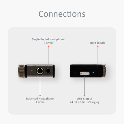 iFi GO blu - Portable Bluetooth 5.0 headphone amplifier with 4.4 mm and 3.5 mm headphone output