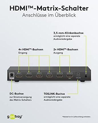 goobay 58478 HDMI maatrikslüliti 4-2 / ​​maatrikslüliti jaotur 4k @ 30Hz / puldiga Blu-ray-mängija, Xboxi, PS5 ja teleri jaoks / 4 sisendit ja 2 väljundit