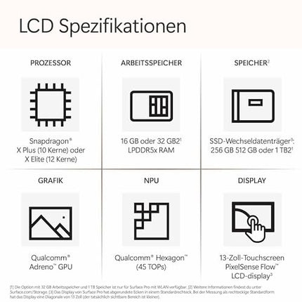 Microsoft Surface Pro (toiteadapter müüakse eraldi) | 5G | Copilot+ PC | 13-tolline puuteekraan | Snapdragon® X Plus (10 südamikku) | 16 GB RAM | 256 GB SSD | uusim mudel, 11. väljaanne | Platinum