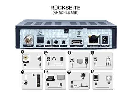 APEBOX S2X 4K, UHD satelliitvastuvõtja FTA (DVB-S2X - ARD ja ZDF kanalid, SD väljalülitus), (HD väljund, AV väljund, Ethernet, 2x USB 2.0, IR sisend) suurepärane kaugjuhtimispult ja eelinstallitud saksa kanalite loend