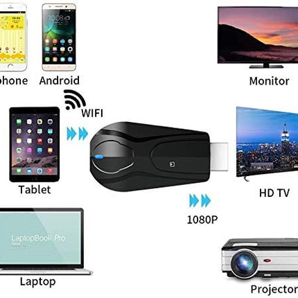 Wireless Display Dongle 5G/2.4G, 4K WiFi Portable Display Receiver 1080P HDMI Screen Mirroring Compatible with Phone to TV Projector Support Miracast Airplay DLNA (5G)
