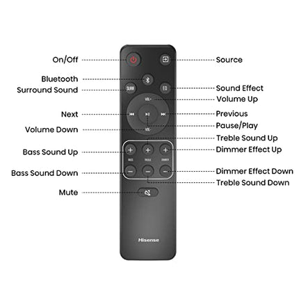 Hisense AX3120G 3.1.2 heliriba juhtmevaba subwooferiga, 360W, Dolby Digital Plus, Dolby Atmos, Bluetooth, HDMI eARC/optiline/AUX/USB, must (2024)