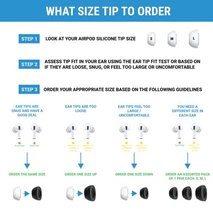 Comply Premium Foam Eartips, Compatible with AirPods Pro, All Sizes, 3 Pairs