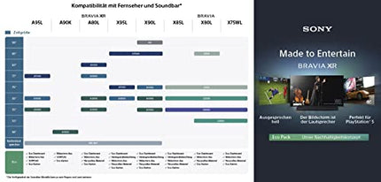 Sony BRAVIA XR, XR-65X90L, 65-tolline televiisor, täismassiiv-LED, 4K HDR 120Hz, Google, nutiteler, töötab Alexaga, eksklusiivsete PS5 funktsioonidega, HDMI 2.1, mängumenüü ALLM + VRR-iga, 24 + 12-kuuline garantii