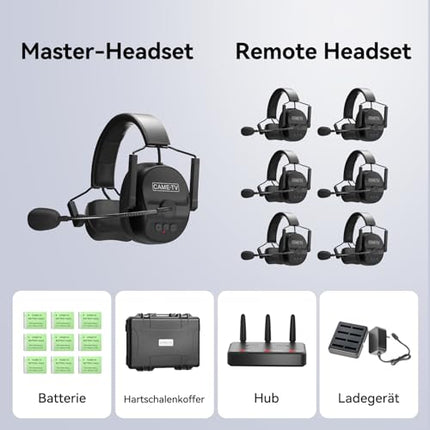 Came-TV 7-Pack Kuminik8 1.9GHz Wireless Intercom Headset, Full Duplex Intercom Communication System, 450m Long Distance with Noise Cancellation &amp; Zero Latency for Church Film Production Drone