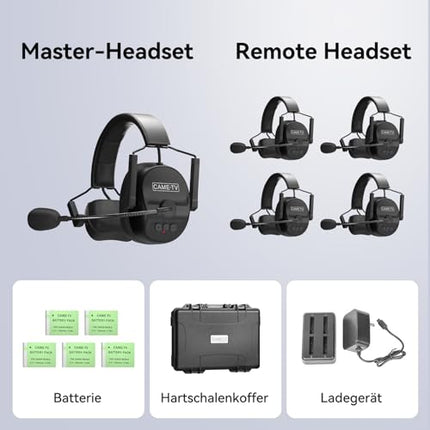 Came-TV 5-Pack Kuminik8 1.9GHz Wireless Intercom Headset, Full Duplex Intercom Communication System, 450m Long Distance with Noise Cancellation &amp; Zero Latency for Church Film Production Drone