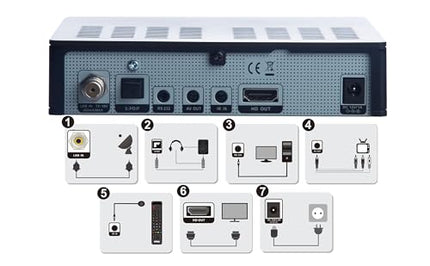APEBOX S WiFi Full HD satelliitvastuvõtja (1080p, 1x DVB-S2, USB 2.0, HD-väljund, WiFi, CA-kaardilugeja, LED-ekraan, IR, optiline SPDIF, AV-kaabel, RS232 ja YouTube)