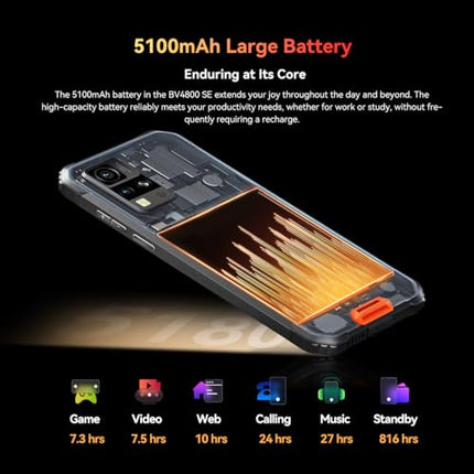 Blackview BV4800 SE välistingimustes kasutatav mobiiltelefon, 5100mAh, 12GB+64GB/2TB (2025), lepinguta nutitelefon, 6.56" 90Hz, IP69K veekindel, ehitusplatsi telefon, 16MP+8MP/kaks 4G/OTG/GPS/NFC (roheline)