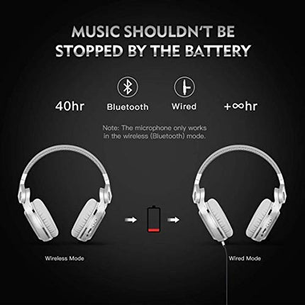 Bluedio juhtmevabad Bluetooth-kõrvaklapid, kokkupandavad kõrvaklapid Micro SD-kaardi pesaga, FM-raadio, toetab Amazon Web Services'i, mikrofon, juhtmega, telefonide/teleri/arvuti jaoks (valged)