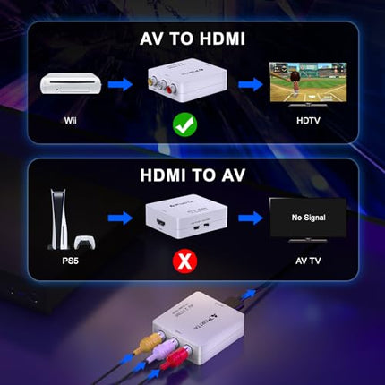 Portta Toslink 2x1 lüliti / SPDIF digitaalne optiline audio Toslink 2x1 lüliti kaugjuhtimispuldiga - 2 sisendit, 1 väljund, tugi 5.1CH / LPCM2.0 / DTS / Dolby-AC3 PS3 DVD-mängijale ja helivõimendile
