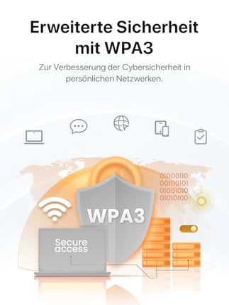Tenda mobiilne WiFi ruuter LCD-ekraaniga, Wi-Fi 6 kaasaskantav leviala, 2100mAh aku, USB-C port, Plug &amp; Play, WPA3, 4G modem, MiFi, minisuuruses, ühildub lukustamata Nano SIM-kaartidega, MF6