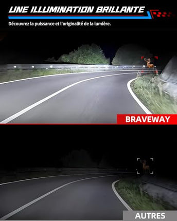 BraveWAY 7" 12000lm ümmargune LED-esitule DOT Hi-Lo Beam H4-H13 mootorratta esituled, mis ühilduvad Harley-Davidson Sportster XL883 XL1200 XL1200 XL1200S-ga