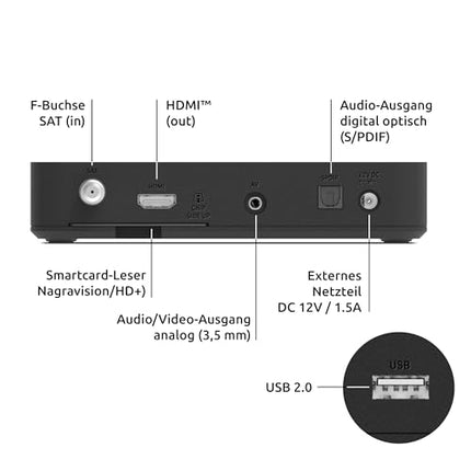TechniSat HD-S 224+ - kompaktne HD satelliitvastuvõtja HD+ kanalipaketiga 6 kuuks (DVB-S2, ajanihke funktsioon, HDMI, USB-meediapleier, 7-päevane EPG, 12-voldine töö, kaugjuhtimispult) must