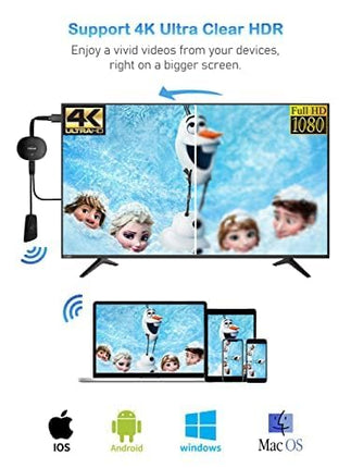 4K Wireless HDMI Dongle, AT-Mizhi Display HDMI Screen Mirroring Display WiFi HDMI Connector Supports/DLNA/Airplay for Android/i-OS/Windows/Mac OS/HDTV/Monitor/Project