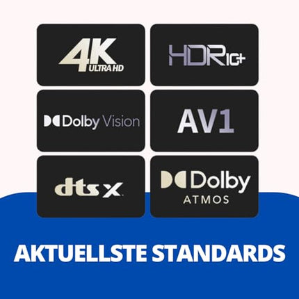 Orbsmart R82 4K meediapleier | HDR10+ ja DV | AV1 | 3D | HD-heli | USB 3.0 kõvaketta jaoks | WiFi | MKV ISO-vormingud | TV-boks