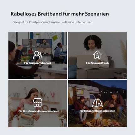 Tenda 4G03 Pro 4G LTE ruuter, WiFi ruuter Nano-SIM kaartidele (N300 CAT4, 150 Mbps allalaadimine, 300 Mbps 2.4GHz), 2*4dBi antenni, Plug &amp; Play, kiire Etherneti port, rakendus, ruuterirežiim, LED, must