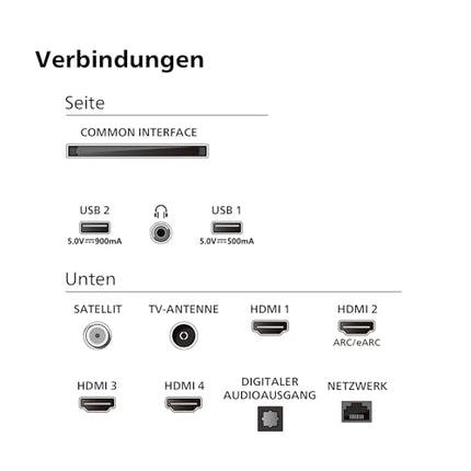 Philips Ambilight 43PUS8909 4K LED Smart TV - 43-inch display with pixel-precise Ultra HD Titan OS platform and Dolby Atmos sound. Works with Alexa and Google Assistant - Anthracite Gray