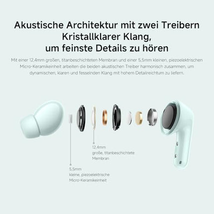 Xiaomi Redmi Buds 6, Bluetooth-kõrvaklapid, kahe draiveriga disain, aktiivne mürasummutus, kahekordne mikrofon integreeritud tehisintellektiga, pikk aku tööiga kuni 42 tundi, puutetundlik juhtimine, must