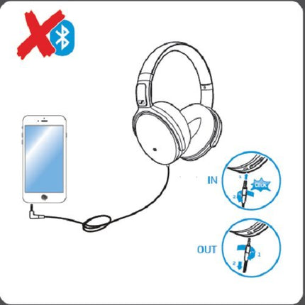 Sennheiser Urbanite kõrvaklapid (Samsung Galaxy jaoks), mustad