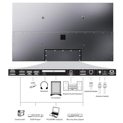 SYLVOX 75-tolline õueteler, IP55 veekindlus, 1000 nitti, 4K UHD HDR10, nutikas Android-teler Dolby Audio, DVB-T2/S2, HBBTV ja Google Assistantiga. Ilmastikukindel televiisor terrassile, aeda ja äripindadele.