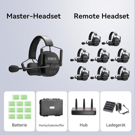 Came-TV 9-Pack Kuminik8 1.9GHz Wireless Intercom Headset, Full Duplex Intercom Communication System, 450m Long Distance with Noise Cancellation &amp; Zero Latency for Church Film Production Drone