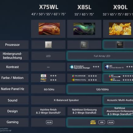 Sony BRAVIA, KD-50X75WL, 50-tolline televiisor, LED, 4K HDR, Google TV, nutiteler, töötab Alexaga, BRAVIA CORE, HDMI 2.1, mängumenüü ALLM-iga