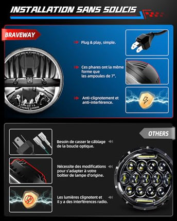BraveWAY 7" 12000lm ümmargune LED-esitule DOT Hi-Lo Beam H4-H13 mootorratta esituled, mis ühilduvad Harley-Davidson Sportster XL883 XL1200 XL1200 XL1200S-ga