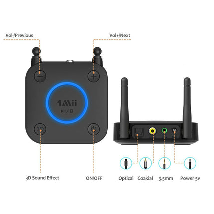 1Mii pika leviala vastuvõtja, HiFi traadita audioadapter, aptX madala latentsusega Bluetooth 5.1 vastuvõtja 3D ruumilise heliga stereokõlarite jaoks, optiline koaksiaal 3,5 mm RCA AUX