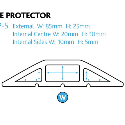 The Ramp People 1-Channel Flexible Cable Duct Black for the Floor 1m - 9m (9m long, main channel 20mm x 10mm) Cable Protector, Cable Duct