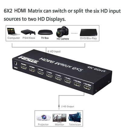 XYKJOBC 4K 60Hz 6x2 HDMI maatriks 6 sisendi 2 väljundi HDMI jaoturi lüliti 4x2 HDMI maatriksi audio-video muundur EDID-ga PC TV kahe monitori jaoks (6x2 HDMI maatriks)