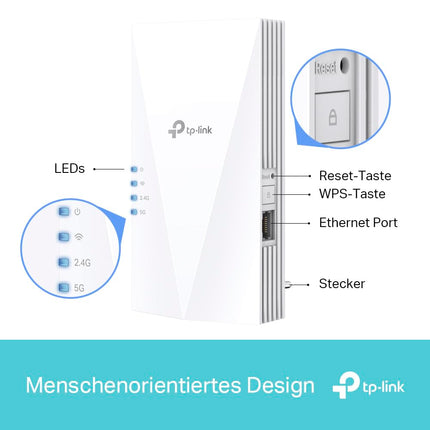 TP-Link RE500X WiFi 6 WLAN Amplifier Repeater AX1500 (Dual Band 1200MBit/s 5GHz &amp; Archer T3U Plus AC1300 High Gain USB WLAN Stick Adapter with Antennas