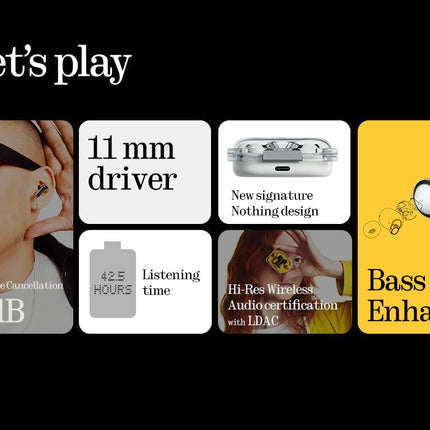 Nothing Ear (a) juhtmevabad Bluetooth-kõrvaklapid ChatGPT-integratsiooni, ANC, bassi võimendusalgoritmi ja kuni 42,5-tunnise taasesitusajaga - valged