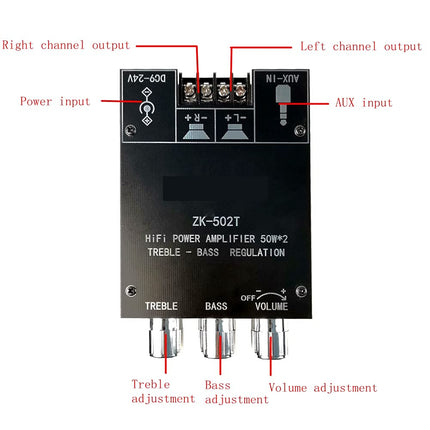 DollaTek TPA3116D2 2 * 50W bassivõimendi Bluetooth 5.0 subwooferi võimendiplaat 2.0 kanaliga kõrgjõudlusega helivõimendi plaat