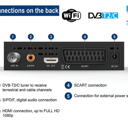 Edision Picco T265+ maapealne DVB-T2 ja kaabel-DVB-C vastuvõtja, H265 HEVC, FTA Full HD PVR, USB, HDMI, SCART, S/PDIF, IR, USB WiFi tugi, universaalne 2-ühes kaugjuhtimispult, must