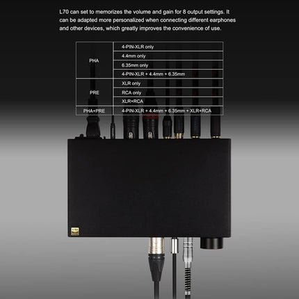 Topping L70 tasakaalustatud kõrvaklapivõimendi, XLR/TRS/RCA sisend, XLR/4.4 mm/6.35 mm väljund, 6000 mW x2 NFCA tasakaalustatud kõrvaklapivõimendi, HiFi heli kodus eelvõimendiga, must