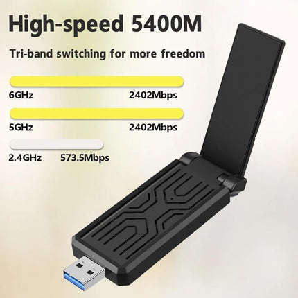 WiFi 6E AX5400 WiFi Adapter USB 3.0 5400 Mbps Wireless Network Card Triple Bands 6GHz with Antenna for PC Laptop Computer