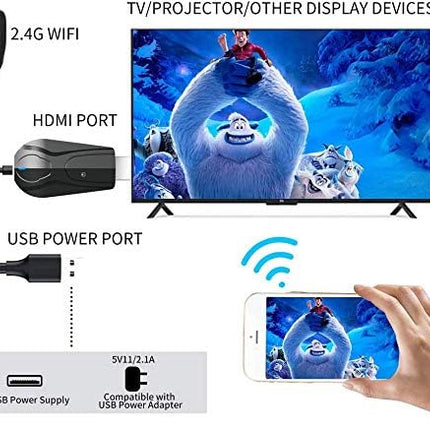 Wireless Display Dongle 5G/2.4G, 4K WiFi Portable Display Receiver 1080P HDMI Screen Mirroring Compatible with Phone to TV Projector Support Miracast Airplay DLNA (5G)