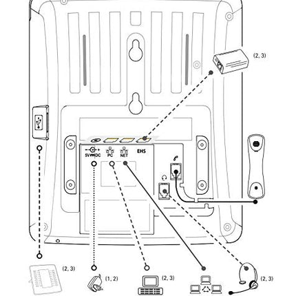 Snom D717 IP-telefon, SIP-lauatelefon (3 isemärgistavat funktsiooniklahvi, kõrglahutusega värviline TFT-ekraan, integreeritud valgussensor, PoE IEEE 802.3af), valge, 00004398