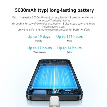 Xiaomi REDMI 13 256 GB 8 RAM nutitelefon 6,79-tolline FHD+ ekraan, 90 Hz, 108 MP kaamera, 5030 mAh, 33 W kiirlaadimine, must