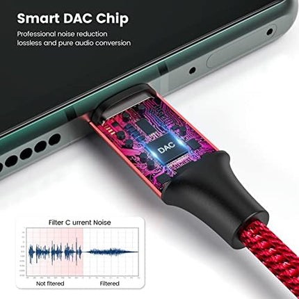 MOSWAG USB Type C to 3.5mm Headphone Jack Adapter, Audio USB C to Aux Dongle Cable for iPhone 16 Pro Max/16 Pro/16 Plus/16/15 Pro/15, Samsung Galaxy S24 S23 S22 S21 S20, Huawei, Pixel, iPad and more