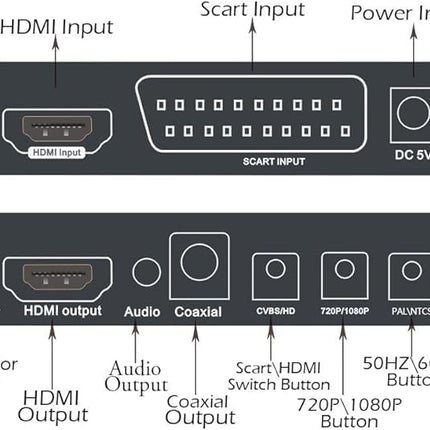 Mcbazeli SCART/HDMI-HDMI muundur 3,5 mm pistikuga teisendab ÜHE signaali 480I(NTSC)/576I(PAL) formaadis ÜHEKS HDMI-signaaliks 720P/1080P formaadis