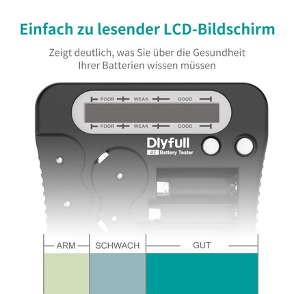 Dlyfull LCD universaalne akutester AA AAA CD 9V digitaalne testseade CR123A CR2 CRV3 2CR5 CRP2 akutester 1,5 V ja 3 V nööppatareidele, must